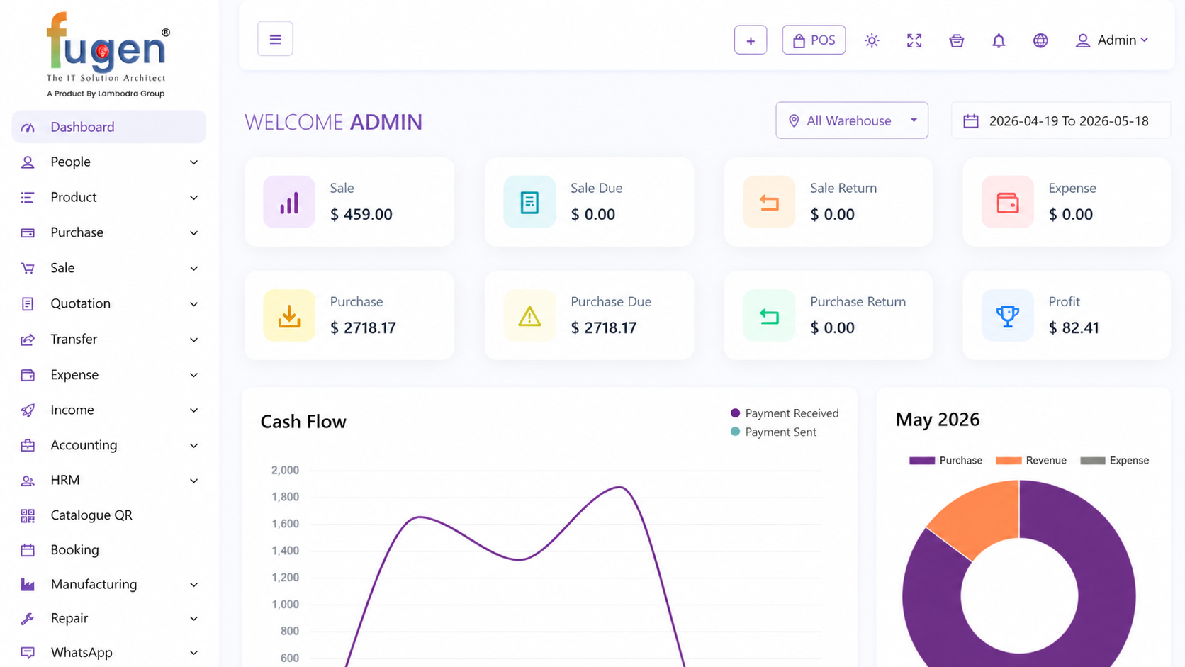 Dashboard Preview